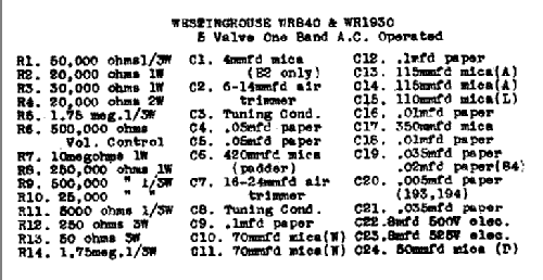 840; Westinghouse brand, (ID = 784305) Radio