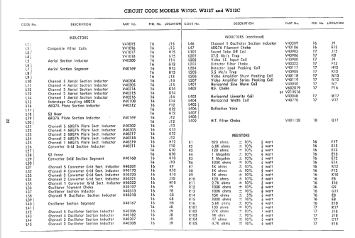 W172C; Westinghouse brand, (ID = 2196933) Television