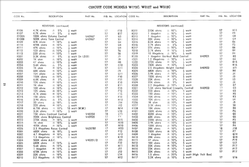 W172C; Westinghouse brand, (ID = 2196938) Television