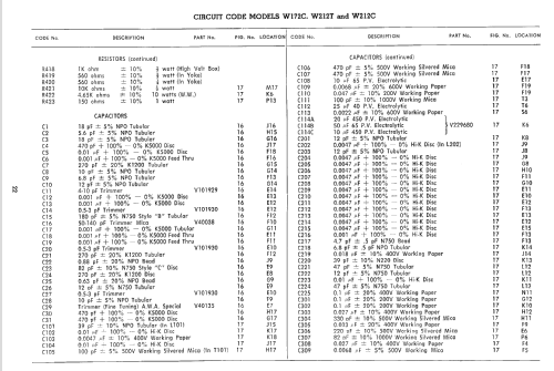 W172C; Westinghouse brand, (ID = 2196946) Television