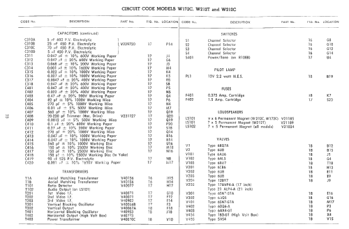 W172C; Westinghouse brand, (ID = 2196950) Television