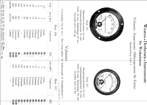 476; Weston Electrical (ID = 815915) Equipment