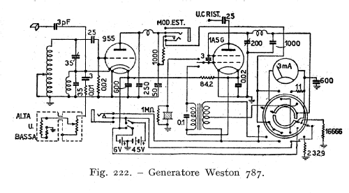 Oscillator 787; Weston Electrical (ID = 2548611) Equipment