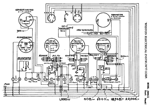 Test Panel ; Weston Electrical (ID = 793185) Equipment