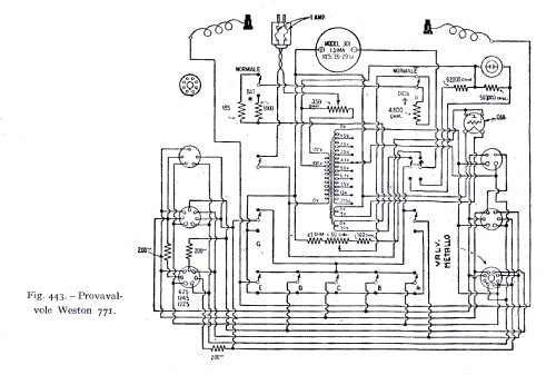 Tube Checker 771; Weston Electrical (ID = 2549429) Equipment