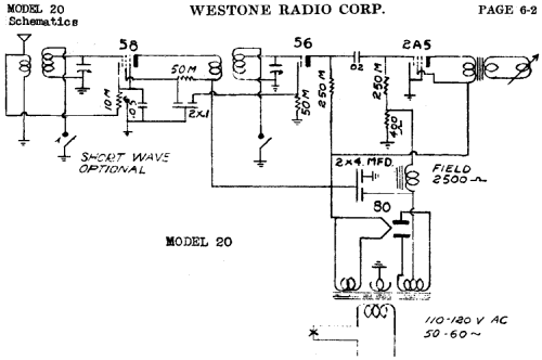 20 ; Westone Radio Corp., (ID = 456101) Radio