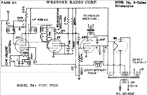 34 4 tubes; Westone Radio Corp., (ID = 456103) Radio