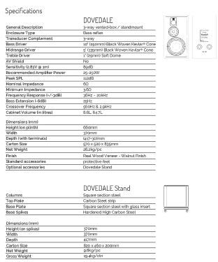 Dovedale Heritage ; Wharfedale Brand, (ID = 3089629) Speaker-P