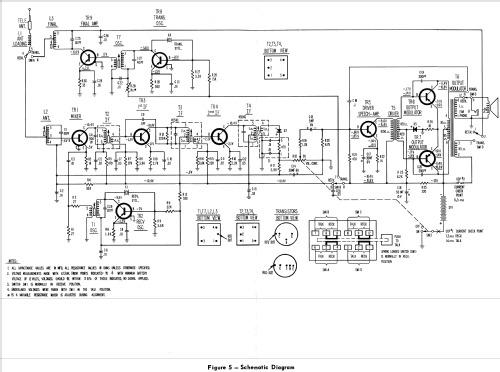 Communicator TR-1 H-869TC9 Ch= V-2451-1; Westinghouse El. & (ID = 2091056) Cittadina