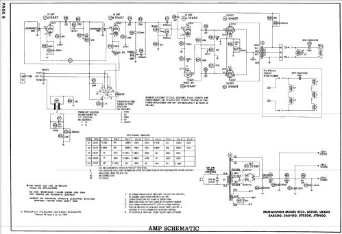 Murasonde SA8200 ; Whitley Electronics, (ID = 637008) Radio