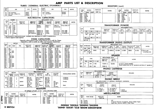 Murasonde SA8200 ; Whitley Electronics, (ID = 637013) Radio