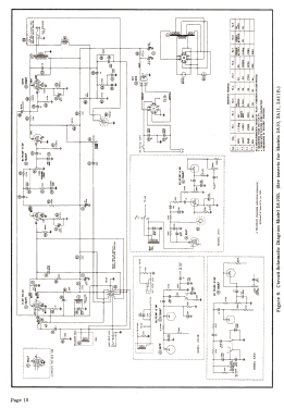 2A10B; Wilcox-Gay Corp.; (ID = 3094348) R-Player