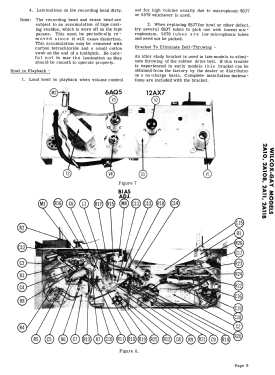 2A10B; Wilcox-Gay Corp.; (ID = 3094355) R-Player