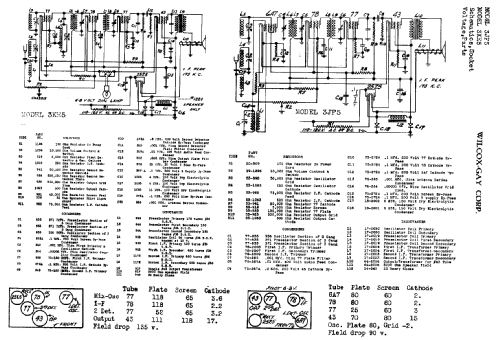 3KE5 ; Wilcox-Gay Corp.; (ID = 700071) Radio