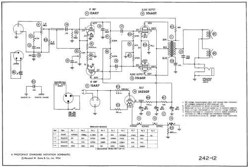 400A ; Wilcox-Gay Corp.; (ID = 549759) R-Player