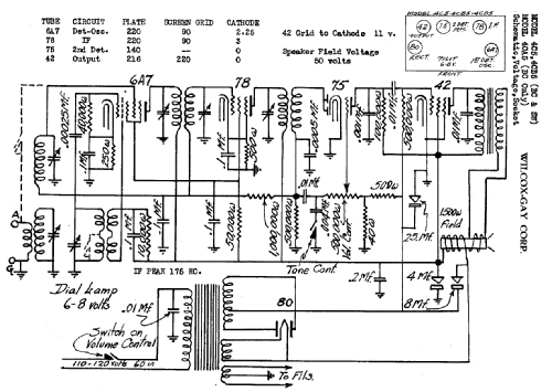 4CB5 ; Wilcox-Gay Corp.; (ID = 700893) Radio