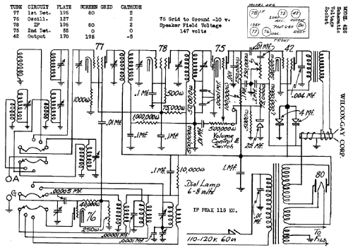 4E6 ; Wilcox-Gay Corp.; (ID = 701037) Radio