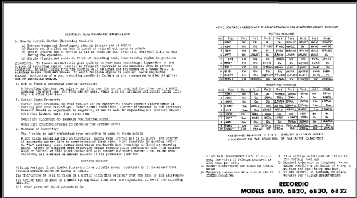 6B10 ; Wilcox-Gay Corp.; (ID = 489216) Radio