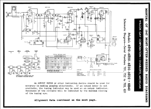 6B10 ; Wilcox-Gay Corp.; (ID = 72995) Radio