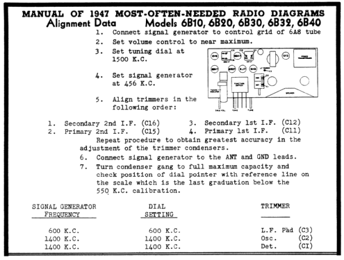 6B10 ; Wilcox-Gay Corp.; (ID = 72996) Radio