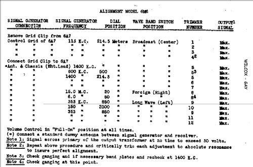 6M6 ; Wilcox-Gay Corp.; (ID = 702289) Radio