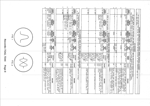 Recordio 7D42 ; Wilcox-Gay Corp.; (ID = 1451509) Radio