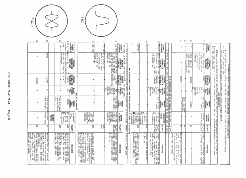 7E44 Recordio ; Wilcox-Gay Corp.; (ID = 1408691) Radio