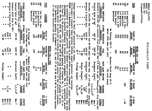 7J7 ; Wilcox-Gay Corp.; (ID = 701816) Radio