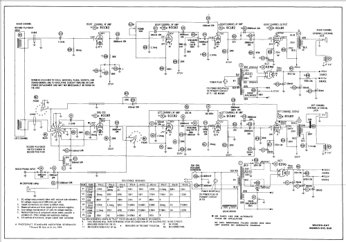 810 ; Wilcox-Gay Corp.; (ID = 690301) R-Player