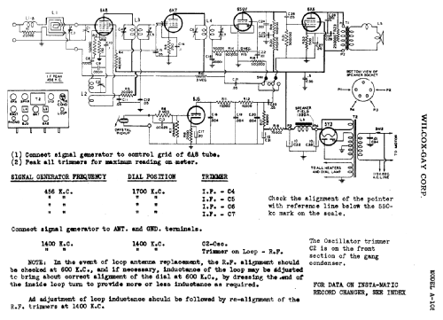 A105 ; Wilcox-Gay Corp.; (ID = 698395) Radio