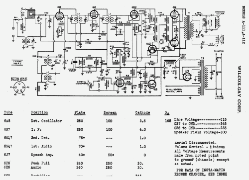 A-111 Recordio ; Wilcox-Gay Corp.; (ID = 698527) Radio