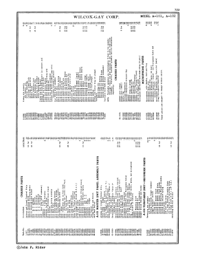 A-101 ; Wilcox-Gay Corp.; (ID = 2981230) Radio