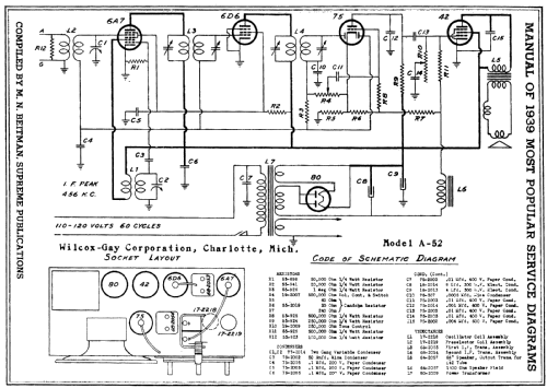 A-52 ; Wilcox-Gay Corp.; (ID = 209525) Radio