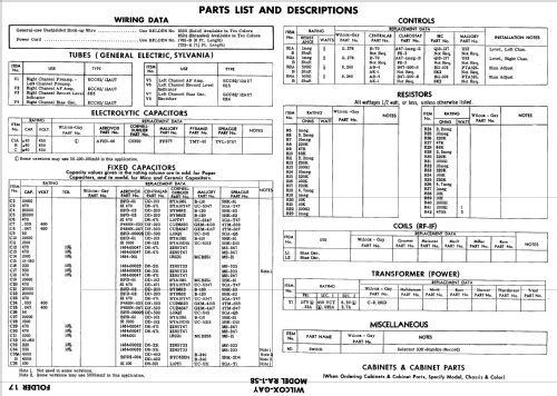 RA-1-58 ; Wilcox-Gay Corp.; (ID = 613234) Ampl/Mixer