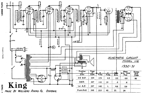 112 ; Williams Piano Co. (ID = 1605434) Radio