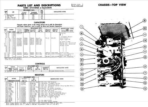 DENchum W-446; Wilmak Corp.; Benton (ID = 852711) Radio