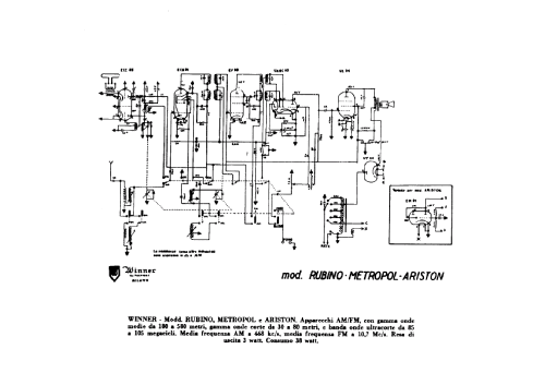 Ariston ; Winner; Saronno VA (ID = 2500581) Radio