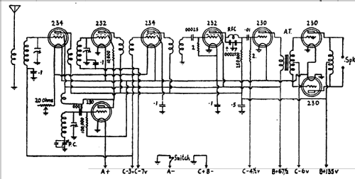 8 Valve 'Class B' ; Wireless Weekly (ID = 2252397) Bausatz