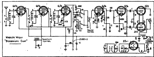 Stereoscopic 8 ; Wireless Weekly (ID = 2251467) Kit