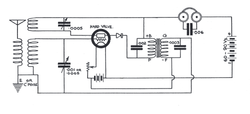 Wireless Weekly Reflex ; Wireless Weekly (ID = 2684119) Kit