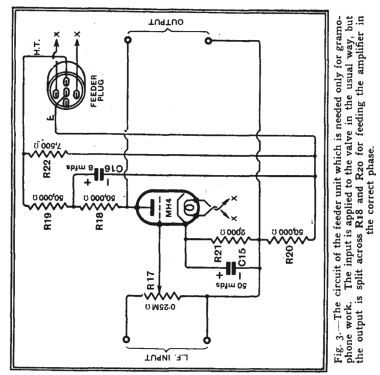 Wireless World Quality Amplifier ; Wireless World; (ID = 2788942) Ampl/Mixer