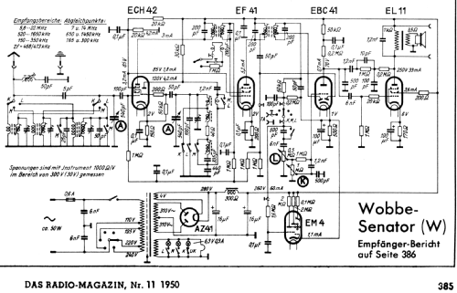 Senator WS2003; Wobbe-Radio; Winsen, (ID = 3056967) Radio