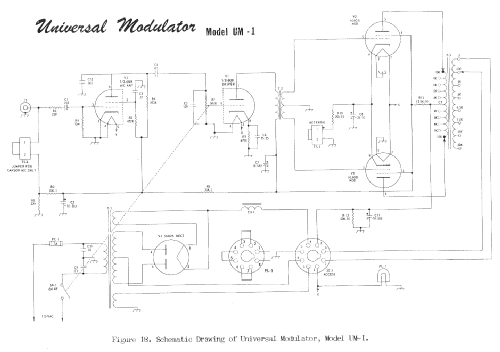 Universal Modulator WRL UM-1; World Radio (ID = 2300395) Bausatz