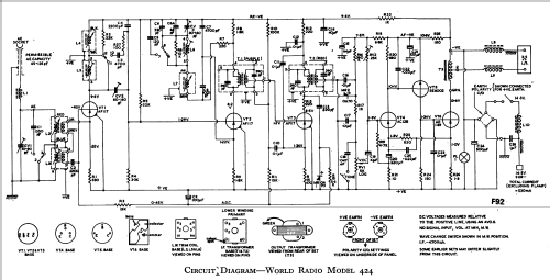 424; World Radio Ltd.; (ID = 825101) Car Radio