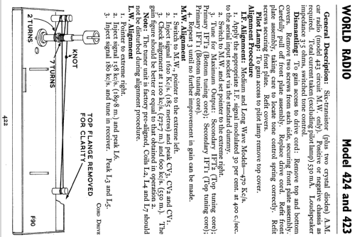 424; World Radio Ltd.; (ID = 825103) Car Radio