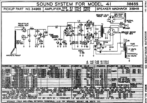 0413 ; Wurlitzer Co., The (ID = 481905) Ampl/Mixer