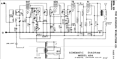 454 ; Wurlitzer Co., The (ID = 481929) Radio