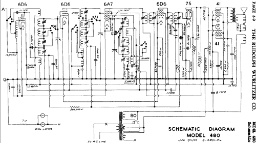 480 ; Wurlitzer Co., The (ID = 481933) Radio