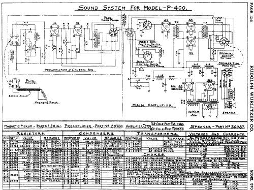 570 ; Wurlitzer Co., The (ID = 481907) Ampl/Mixer