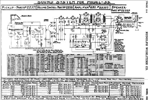 680 ; Wurlitzer Co., The (ID = 481911) Ampl/Mixer